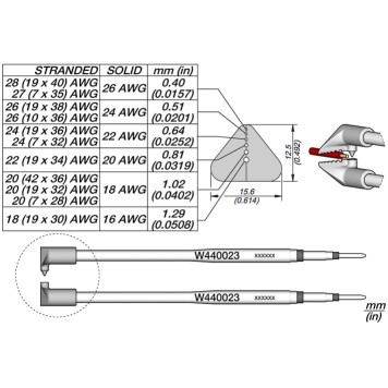 JBC W440023 Наконечник для термозачистки проводов
