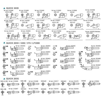 Quick 200-4C Паяльное жало-1